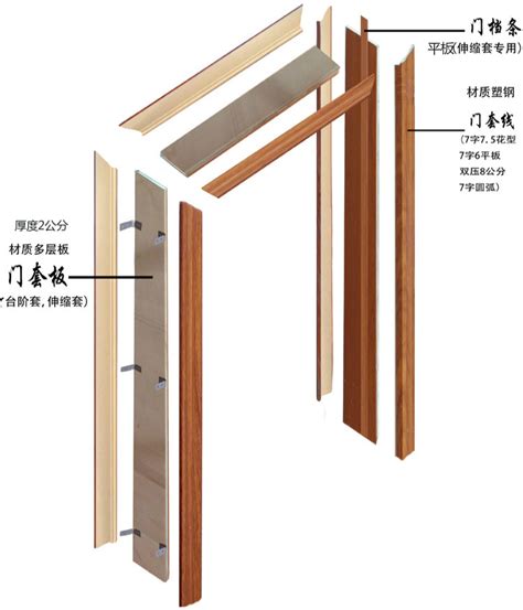 門楣尺寸|门楣尺寸怎么计算